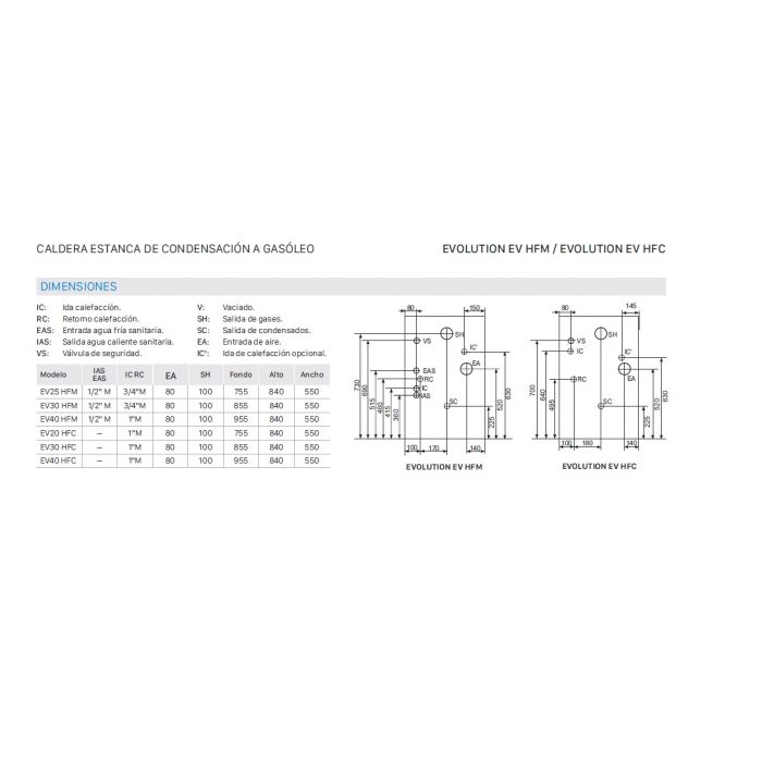 Caldera de gasoil EVOLUTION EV-30 HFM