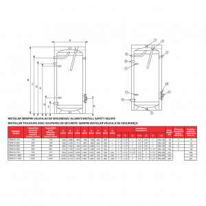 Acumulador Dpav/a SEL