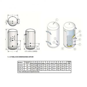 Interacumulador Dpav/ibc