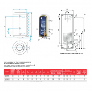 Interacumulador Dpav/im